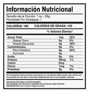 Com llegir les etiquetes dels aliments